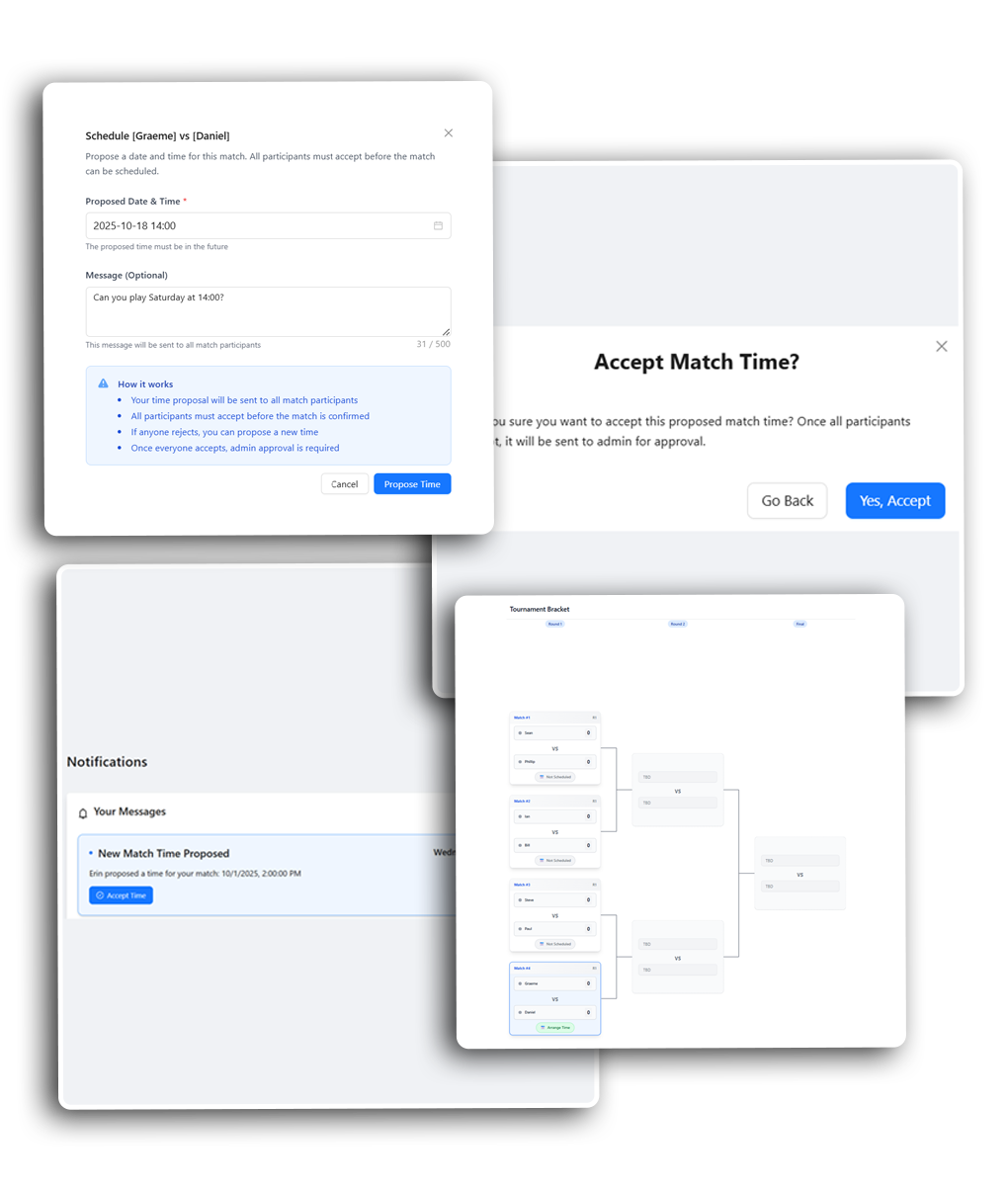 Scoreboard Solutions Features Player
